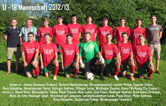 Attergau U18