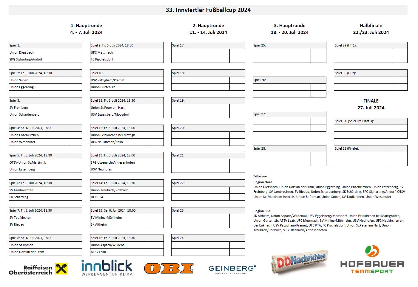 innviertler cup turnierraster 2024 auslosung