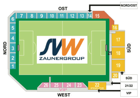 wallern-rapid-waldstadion