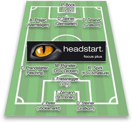 runde11