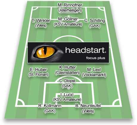 teamderrunde10