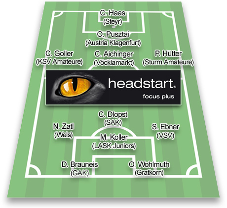 TeamderRunde16
