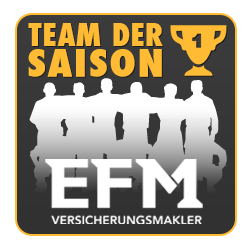 Team der Saison