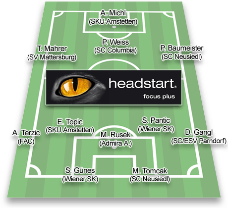 teamderrunde21-rlost