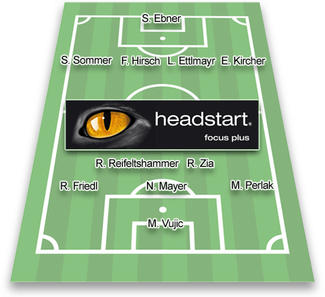 teamderrunde6-headstart
